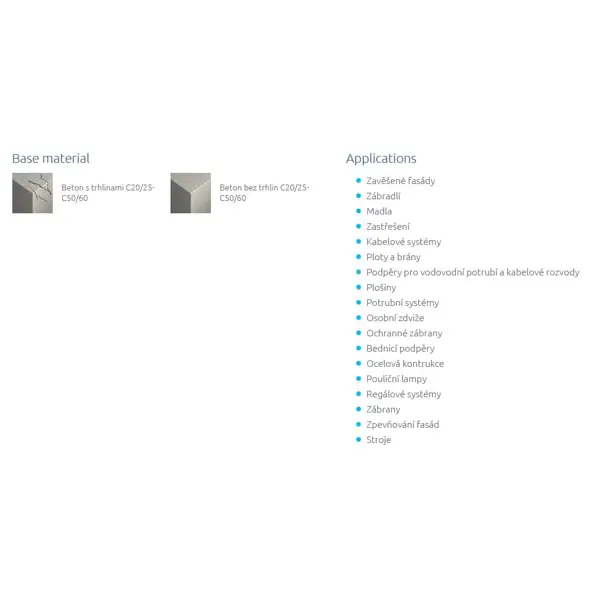 Chemischer Hybridanker für Beton R-KER II Rawlplug – 400 ml