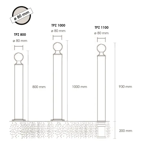 Flexibler Pfosten zum Einbetonieren, H.1130 (930) mm, D.80 mm, runder Pfosten-Kopf – grün