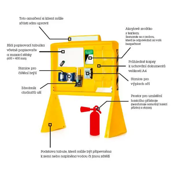 Freistehendes Infoschild InfoPoint, höhere Version des Layouts