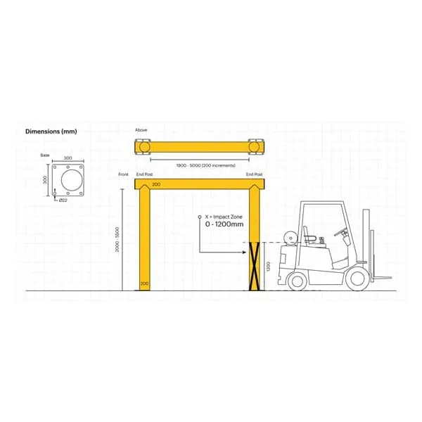 Höhenbegrenzer iFlex Height Restrictor