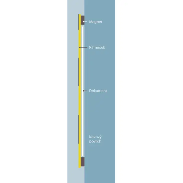 Informationsrahmen, Kennzeichnung Frames 4 Docs, magnetisch – blau, Format A4, 10er-Pack