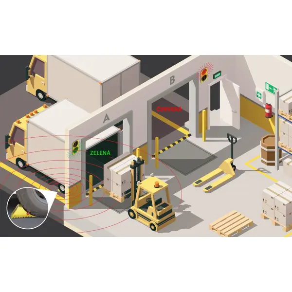 iStop – Rad-Unterlegkeil mit Signalisierung