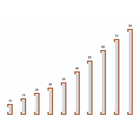 Magnetischer Etikettenhalter, Typ C – 30×80 mm, 100er-Pack