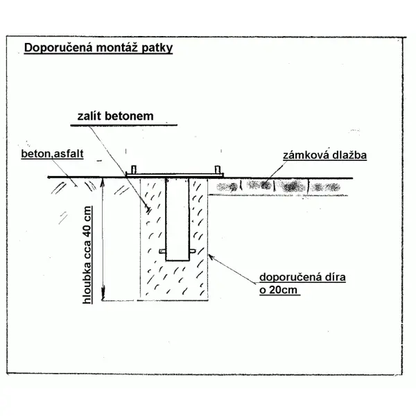 Montagefuß – Zink