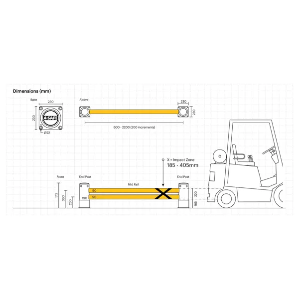 Regalendschutz A-SAFE, eFlex Double RackEnd Barrier – 4,0 m