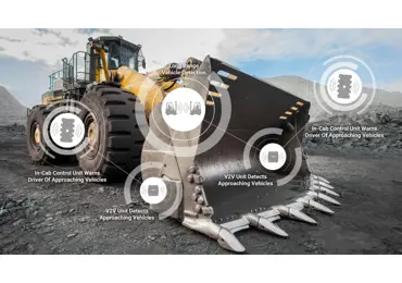 RFID Fahrzeugerkennung