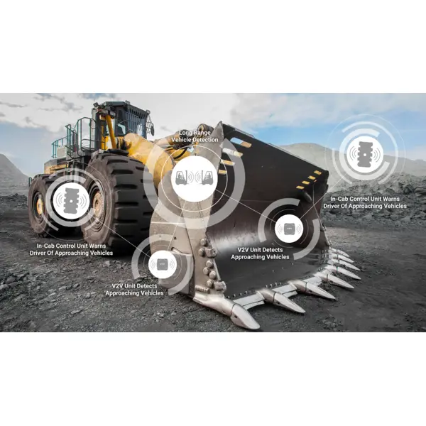 RFID Fahrzeugerkennung