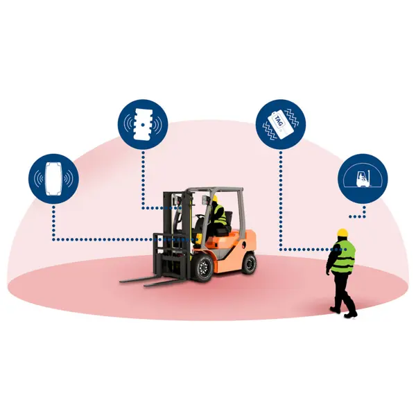 RFID Personenerkennung