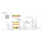 Säulenschutz A-SAFE, iFlexRail Column Guard GroundLevel Plus – 0,8×0,8 m