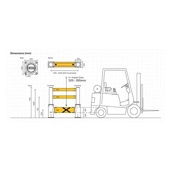 Säulenschutz A-SAFE, iFlexRail Column Guard GroundLevel Plus – 0,8×1,4 m