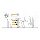 Säulenschutz A-SAFE, iFlexRail Column Guard PB3 – 0,7×1,1 m