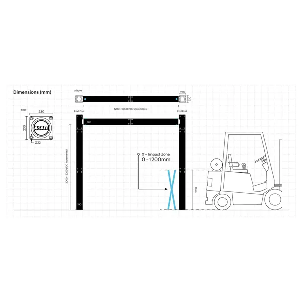 Sicherheitsabsperrung A-SAFE, Höhenbegrenzer iFlex Height Restrictor für Tiefkühlbereich