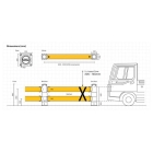 Sicherheitsabsperrung A-SAFE, iFlex Atlas Double Traffic Barrier – 0,8 m