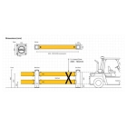 Sicherheitsabsperrung A-SAFE, iFlex Double Traffic Barrier – 0,8 m