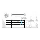 Sicherheitsabsperrung A-SAFE, iFlex Pedestrian Barrier 3-Holme für Tiefkühlbereich
