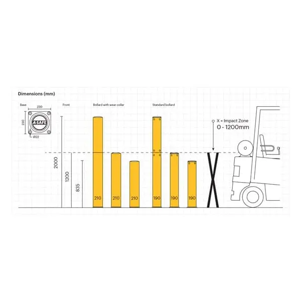 Sicherheitsabsperrung A-SAFE, iFlex Säule Bollard – gelb, h.1200 mm, D.210 mm