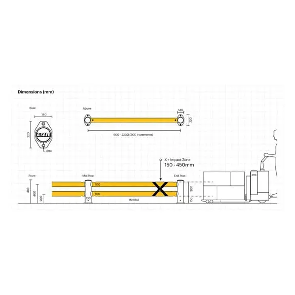 Sicherheitsabsperrung A-SAFE, mFlex Double micro Barrier – 0,9 m