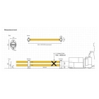 Sicherheitsabsperrung A-SAFE, mFlex Double micro Barrier – 1,3 m