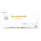 Sicherheitsabsperrung A-SAFE, mFlex Single micro Barrier GroundLevel – 7,9 m