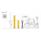 Bezpečnostná zábrana A-SAFE, nárazuodolný stĺp HeavyDuty Bollard – žltá, v. 1200 mm, pr. 210 mm