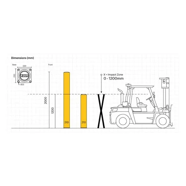 Bezpečnostná zábrana A-SAFE, nárazuodolný stĺp HeavyDuty Bollard – žltá, v. 1200 mm, pr. 210 mm