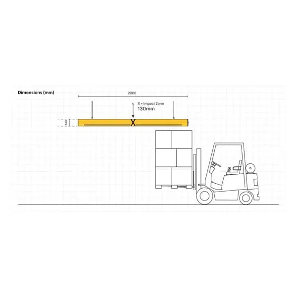 Signalholm für Durchfahrten und Tore Alarm Bar