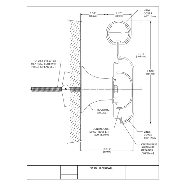 Wandgriff Handrail 3110 – PVC, Standard-RAL-Farben, 159 mm × 3,66 m, inkl. 7 Wandkonsolen