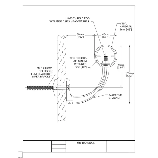 Wandgriff Handrail 940 – PVC, Standard-RAL-Farben, 40 mm × 3,66 m, inkl. 7 Wandkonsolen